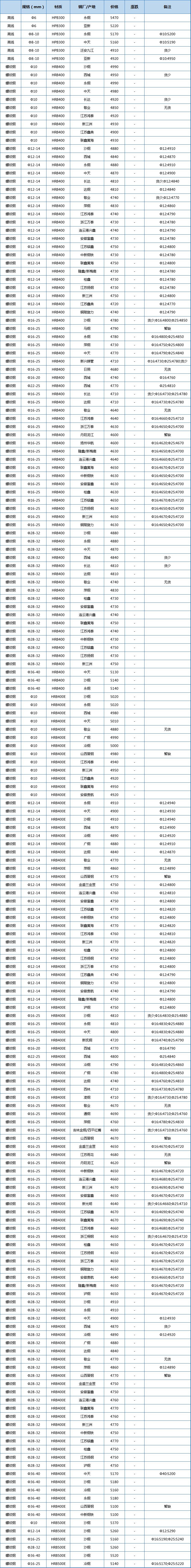 微信图片_20220605140605.jpg